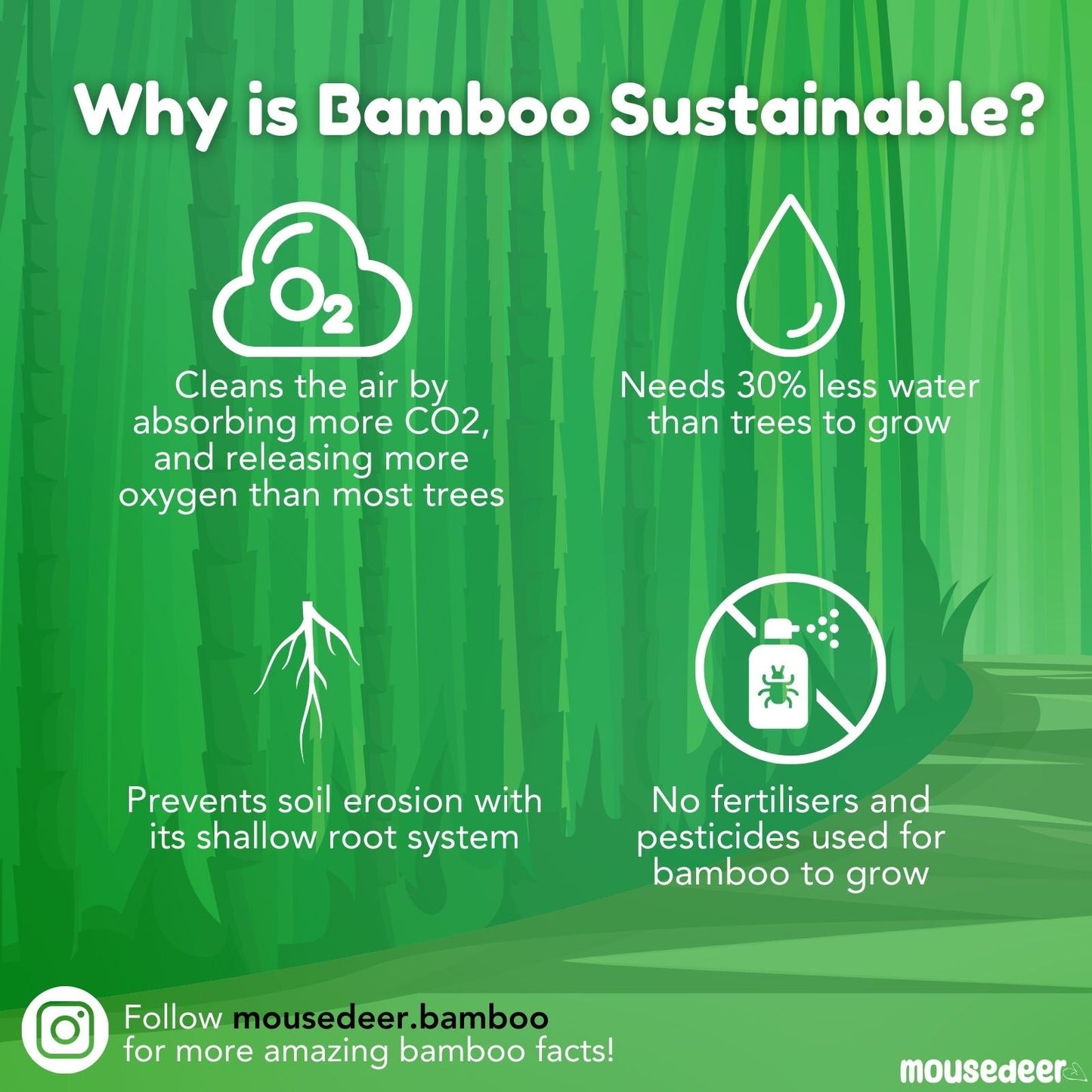 [New Upgrade] Mousedeer Bamboo Toilet Tissue Paper, 3-Ply, 20 Wrapped Rolls x 200 Sheets, Unbleached - Bloom Concept