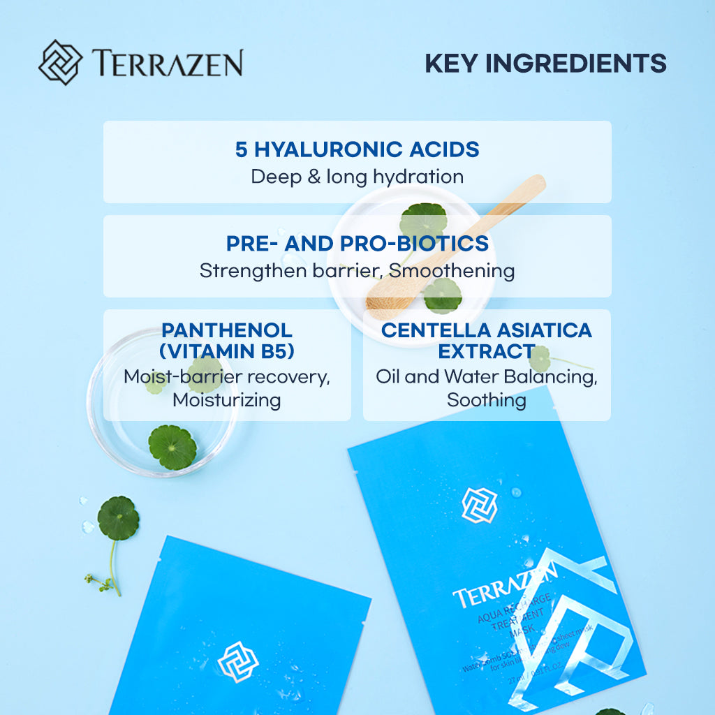 (Exp 08/25) Terrazen Aqua Recharge Treatment Mask 10pcs - Hydrating Hyaluronic facial water bomb treatment mask; enjoy endless moisture & barrier care - Bloom Concept